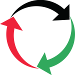 Emirates Transport Logo