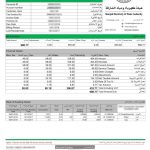 SharjahCitySEWA Bill
